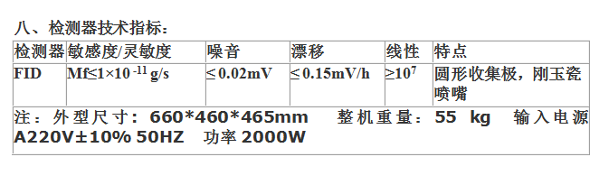 血液中酒精含量分析氣相色譜儀-色譜儀_氣相色譜儀_液相色譜儀-滕州市惠譜分析儀器有限公司
