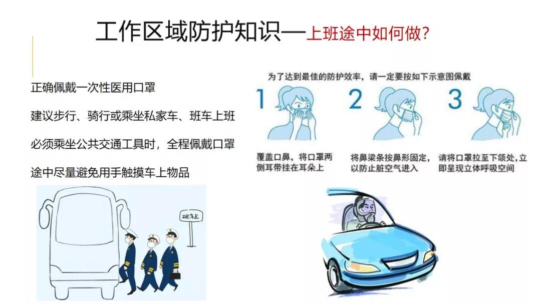 譜析分享:節(jié)后上班工作區(qū)域疫情防控指南!-色譜儀_氣相色譜儀_液相色譜儀-滕州市惠譜分析儀器有限公司