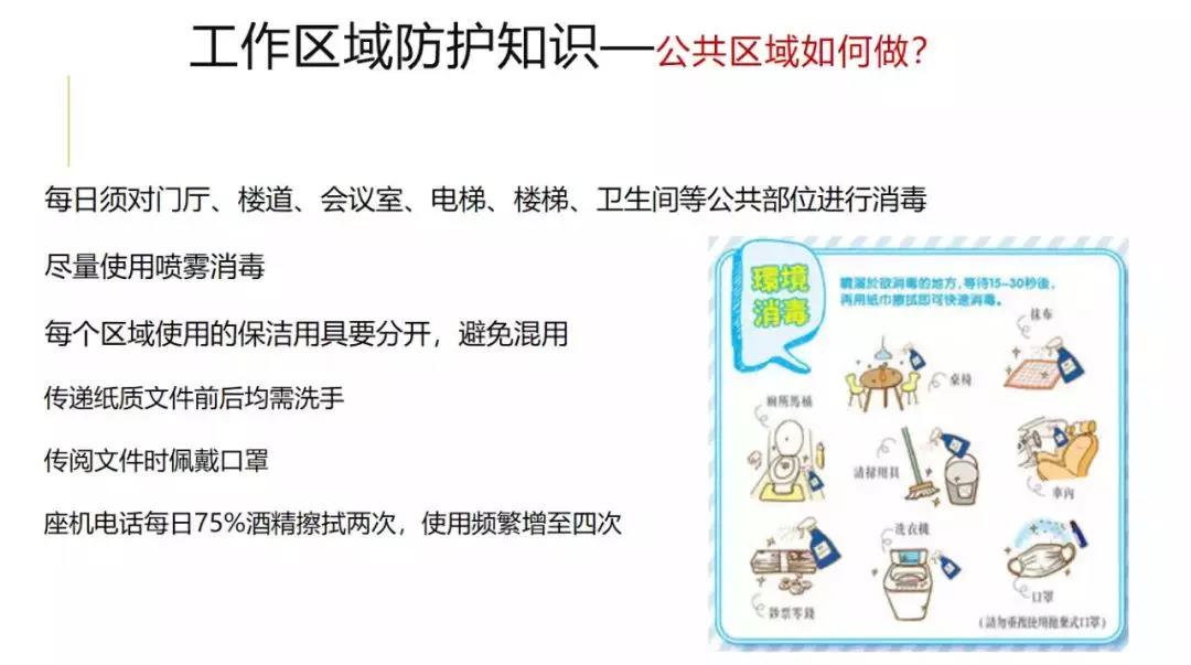 譜析分享:節(jié)后上班工作區(qū)域疫情防控指南!-色譜儀_氣相色譜儀_液相色譜儀-滕州市惠譜分析儀器有限公司