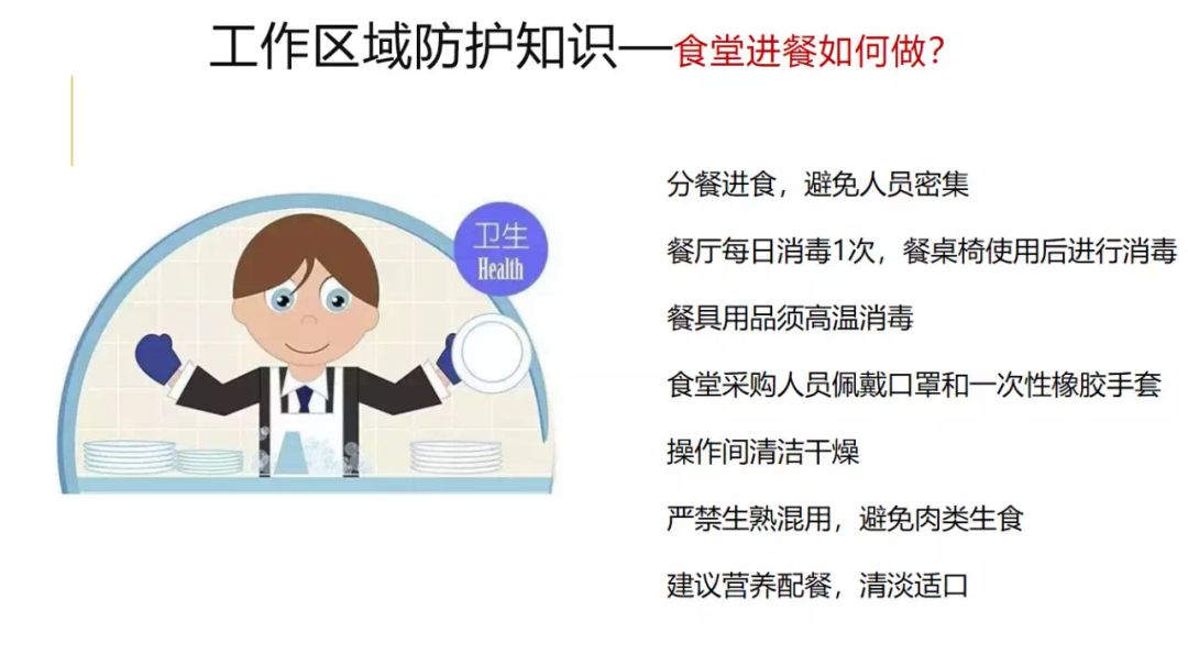 譜析分享:節(jié)后上班工作區(qū)域疫情防控指南!-色譜儀_氣相色譜儀_液相色譜儀-滕州市惠譜分析儀器有限公司
