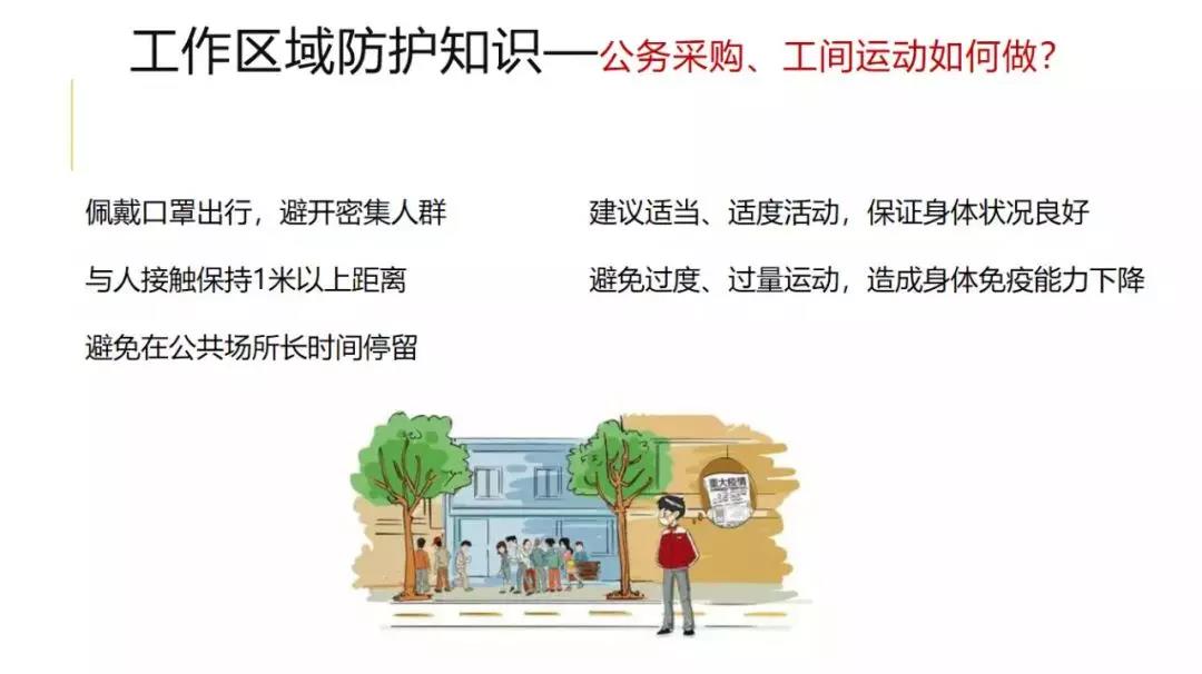 譜析分享:節(jié)后上班工作區(qū)域疫情防控指南!-色譜儀_氣相色譜儀_液相色譜儀-滕州市惠譜分析儀器有限公司