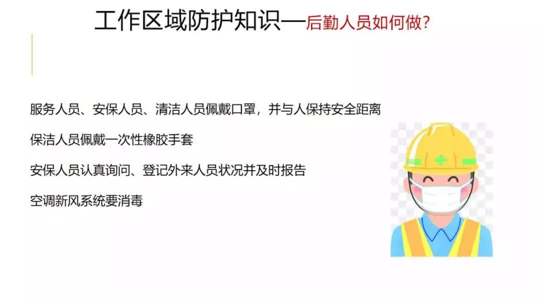 譜析分享:節(jié)后上班工作區(qū)域疫情防控指南!-色譜儀_氣相色譜儀_液相色譜儀-滕州市惠譜分析儀器有限公司