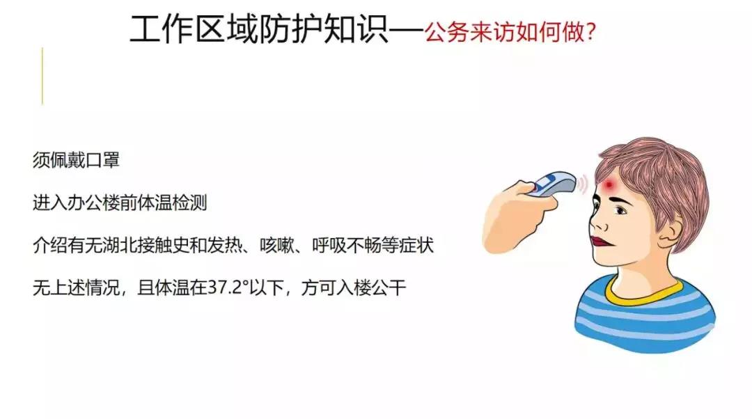 譜析分享:節(jié)后上班工作區(qū)域疫情防控指南!-色譜儀_氣相色譜儀_液相色譜儀-滕州市惠譜分析儀器有限公司